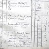 Strona z „Liber Mortuorum” Parafii Górno z adnotacją o pomordowanych